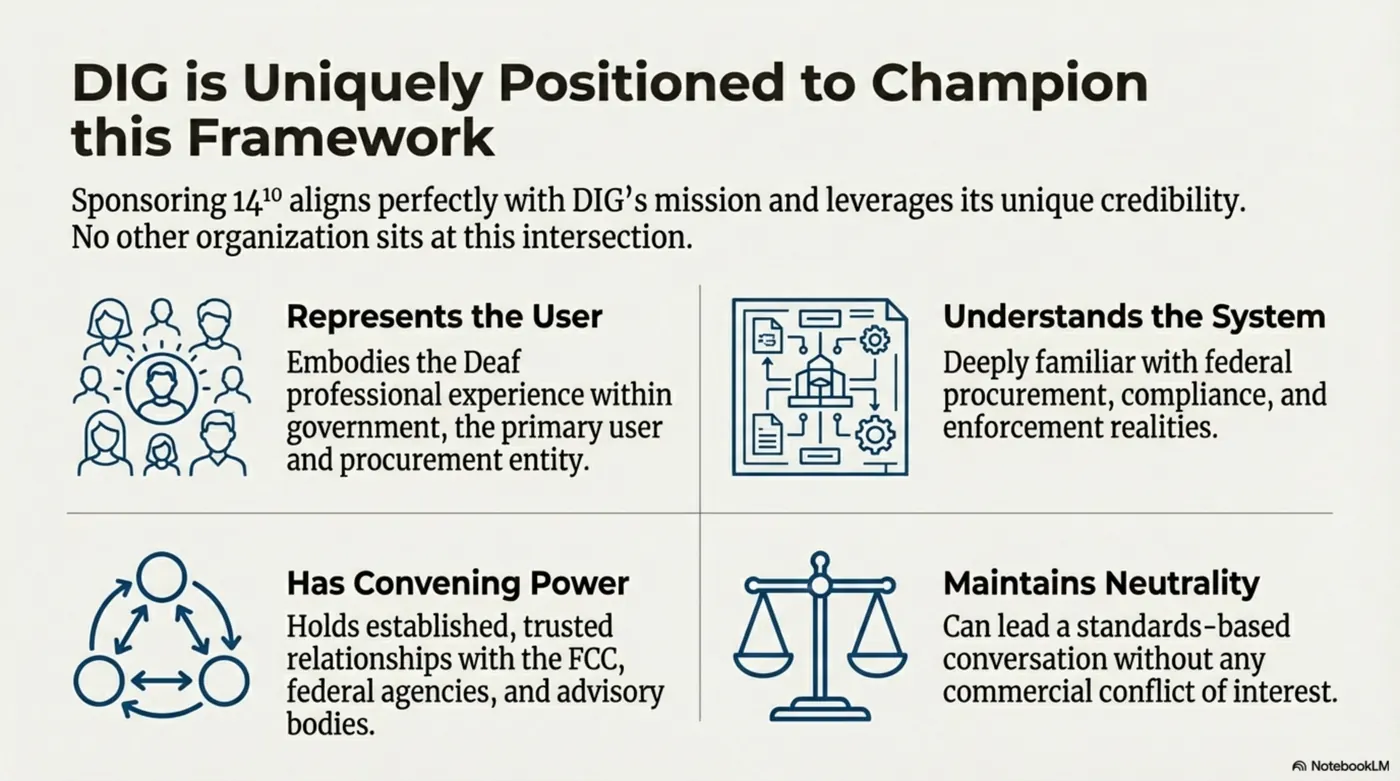 Slide: DIG uniquely positioned.