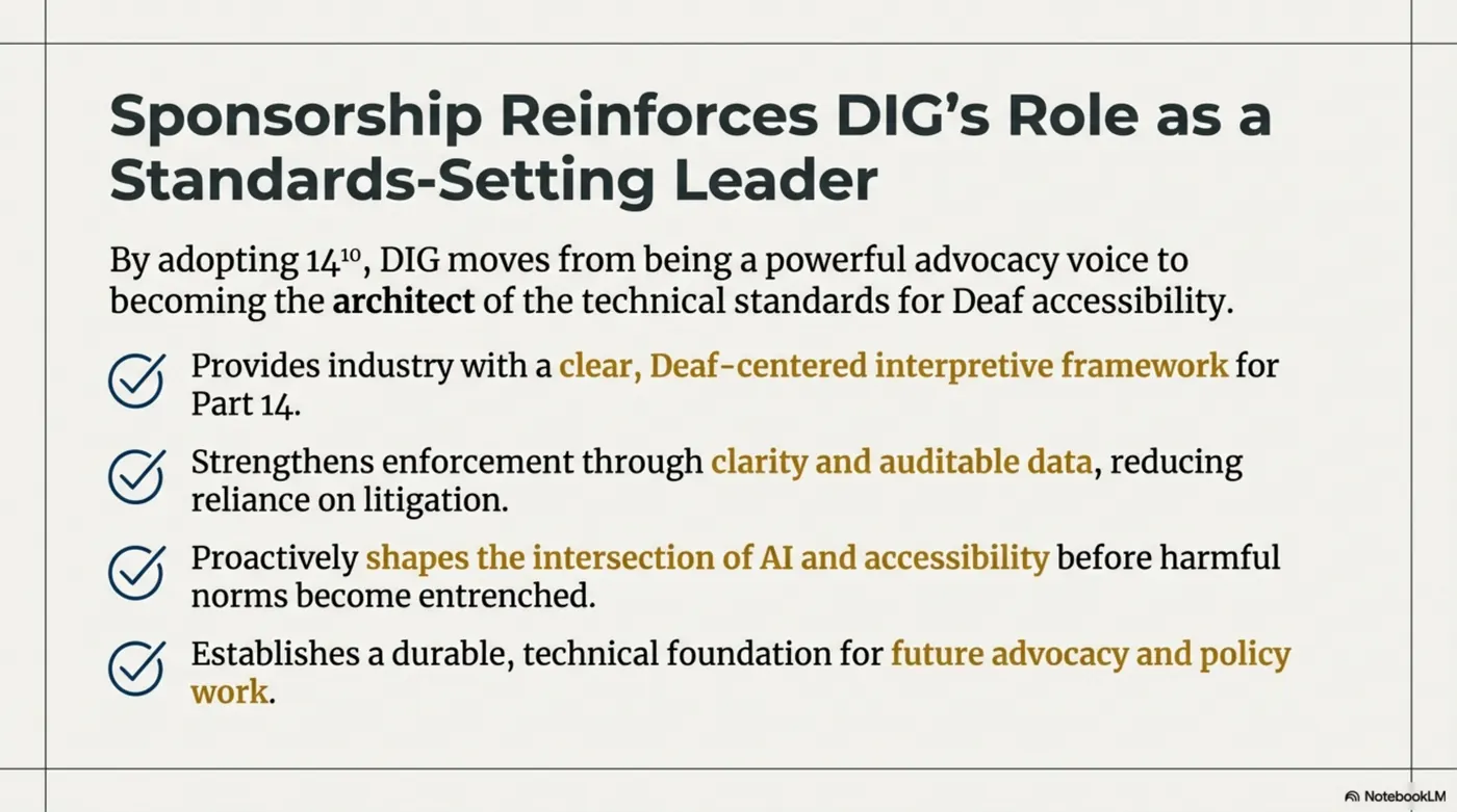 Slide: sponsorship reinforces DIG's role as standards-setting leader.